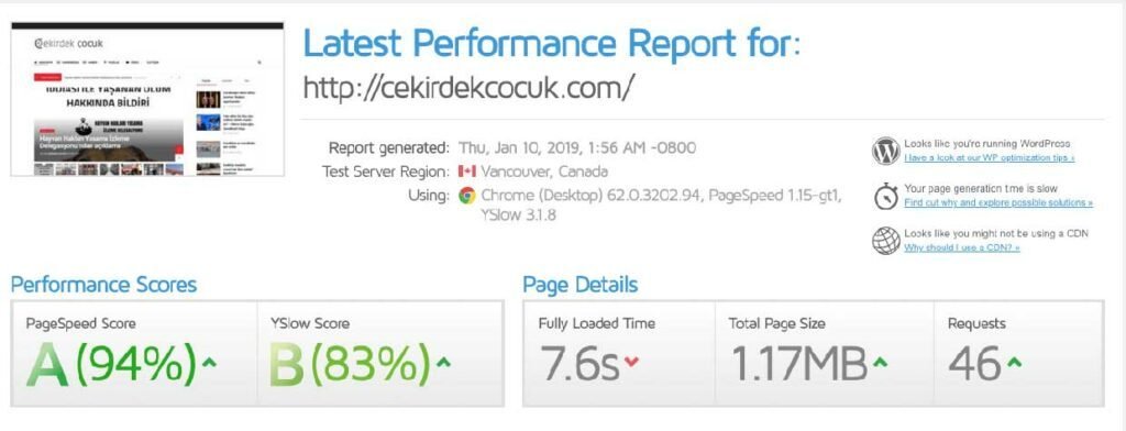 Haber Sitesi Hiz Optimizasyonu